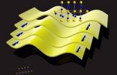 Científicos chinos encuentran semiconductor dúctil para electrónicos flexibles