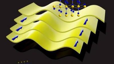 Científicos chinos encuentran semiconductor dúctil para electrónicos flexibles
