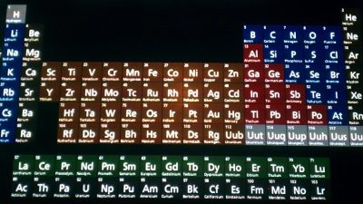 Los químicos rusos encuentran algo inusual en la tabla periódica