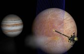 Columnas de vapor de agua en Europa