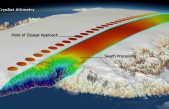 Cryosat muestra el retroceso de los glaciares de la Patagonia