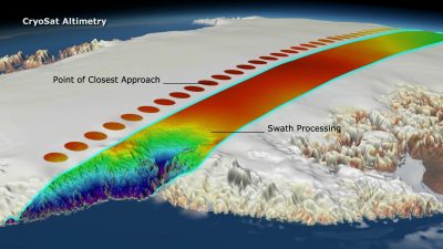 Cryosat muestra el retroceso de los glaciares de la Patagonia