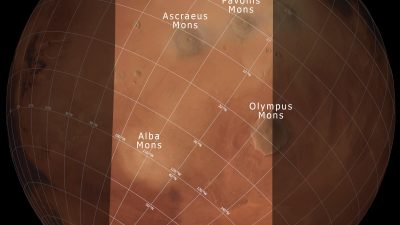 De horizonte a horizonte: 15 años de Mars Express