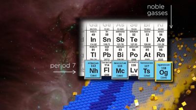 Un científico sugiere que la tabla periódica podría haber llegado a su fin
