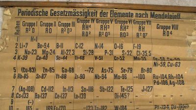 Descubren la tabla periódica más antigua del mundo accidentalmente durante una limpieza