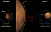 MAVEN se prepara para Mars 2020