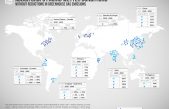 En 2040 las lluvias habrán cambiado drásticamente y afectarán a cultivos clave