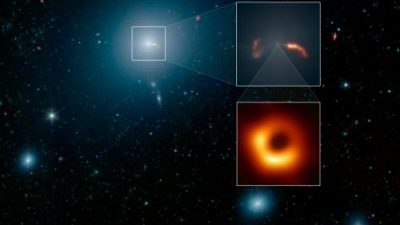 La galaxia gigante alrededor del agujero negro gigante.
