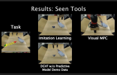 Un robot aprende a usar herramientas mediante observación y experimentación