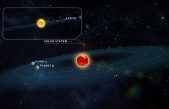 Dos planetas potencialmente habitables alrededor de una estrella cercana