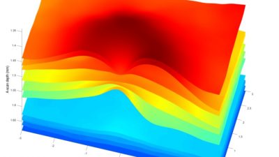 Identifican qué zonas de la retina cambian en pacientes con alzhéimer leve
