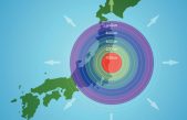 ¿Qué pasa con el agua radiactiva de Fukushima?