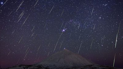 Lluvia de Meteoritos Dracónidas 2019