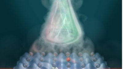 Un simulador cuántico analógico para resolver problemas químicos