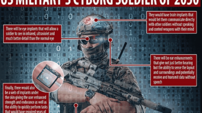 El Ejército de EEUU pronostica que en 2050 desplegarán los primeros soldados cyborgs con súper vista, mejor musculatura y telepatía