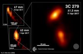 Event Horizon Telescope (EHT), que captó la primera imagen de un agujero negro, revela estructuras inesperadas en el cuásar 3C279