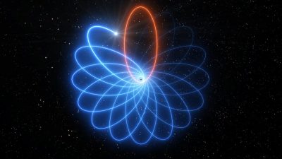 Un telescopio de ESO ve la danza de una estrella alrededor de un agujero negro supermasivo, dando la razón a Einstein