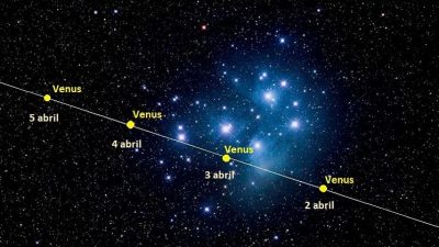 Astronomía desde tu ventana: Venus y las Pléyades