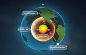 Descubren que el núcleo interno de la Tierra está girando