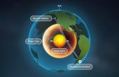 Descubren que el núcleo interno de la Tierra está girando