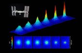 La materia cuántica orbita la Tierra