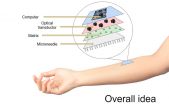 Un parche para medir el nivel de glucosa sin dolor