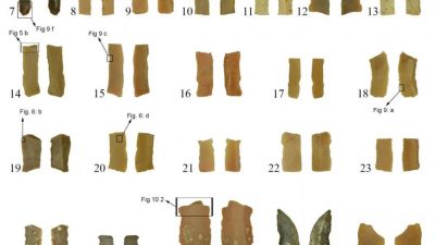 Antiguos habitantes de Israel dominaban la “nanotecnología de la prehistoria”