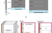 Construir muros que hagan más soportables las olas de calor del verano