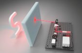 Un nuevo sistema de visión “sobrehumana” hace visible lo invisible