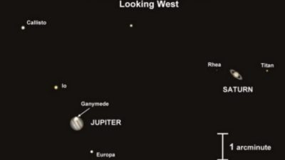 La gran conjunción de Júpiter y Saturno en Navidad, nunca vista desde la Edad Media
