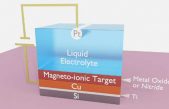 Desarrollan un interruptor magnético con menor gasto energético