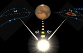 Estiman que un ‘gemelo perdido’ de la Luna pudo quedar atrapado como un troyano de Marte