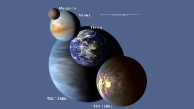 Hallado un sistema planetario con una super-Tierra y un sub-Neptuno
