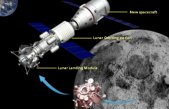 China y Rusia acuerdan crear una estación espacial conjunta en la Luna
