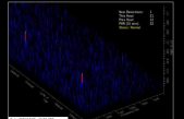MeteorScan: Detección de lluvias de meteoritos en tiempo real