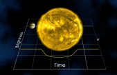 La NASA descubre 301 exoplanetas mediante una red neuronal de aprendizaje profundo