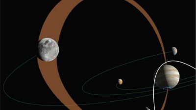 Un intenso chorro de electrones viajando desde Ganimedes hasta Júpiter