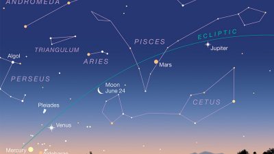 Cinco planetas van a estar alineados durante junio: así podremos ver la conjunción desde la Tierra