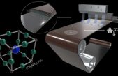 Tinta de perovskita para producir paneles solares a gran escala y bajo costo