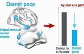 ¿Dormir poco vuelve menos generosa a la gente?