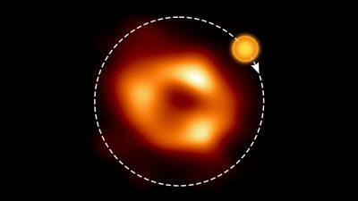 Detectadas burbujas de gas caliente que se arremolinan alrededor del agujero negro supermasivo de la Vía Láctea