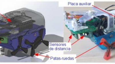 Nuevo y avanzado minirrobot para trabajar dentro de tuberías