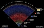 Desplácese por el UNIVERSO: el increíble mapa interactivo le permite explorar 200,000 galaxias