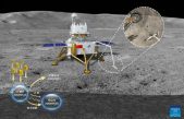 Muestras de Chang’e-5 sugieren recursos hídricos explotables en la Luna