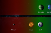 Dos tierras en órbitas “habitables” alrededor de una estrella cercana