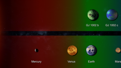 Dos tierras en órbitas “habitables” alrededor de una estrella cercana