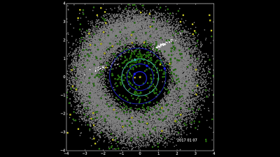 Mil años de tranquilidad: ningún asteroide peligroso a la vista