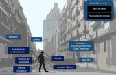¿Pueden las redes inalámbricas ayudar a crear nuevos sentidos?