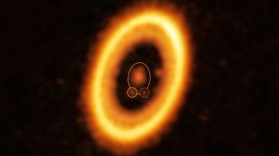 ¿Este exoplaneta tiene un hermano que comparte la misma órbita?