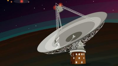Una técnica de vanguardia filtra señales alienígenas genuinas de posibles interferencias terrestres
